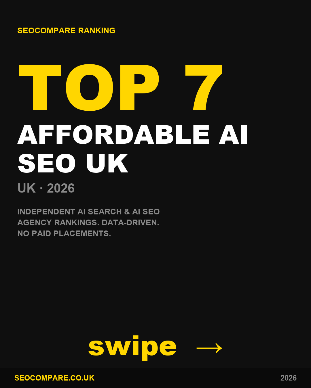 Affordable Ai Seo Uk 2026 ranked by SEOCompare