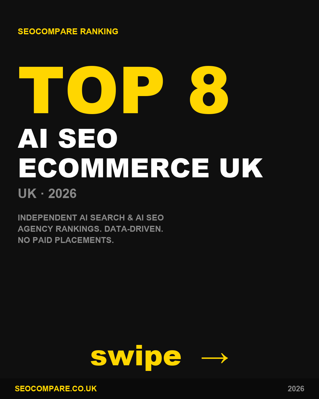 Ai Seo Agencies Ecommerce Uk 2026 ranked by SEOCompare