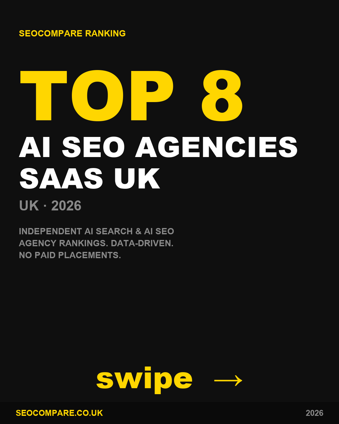 Ai Seo Agencies Saas Uk 2026 ranked by SEOCompare