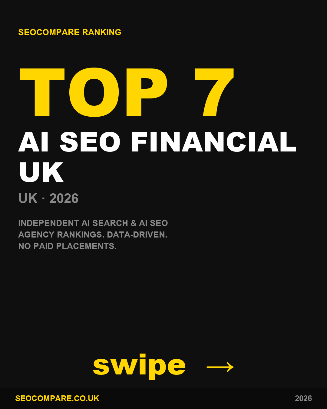 Ai Seo Financial Uk 2026 ranked by SEOCompare