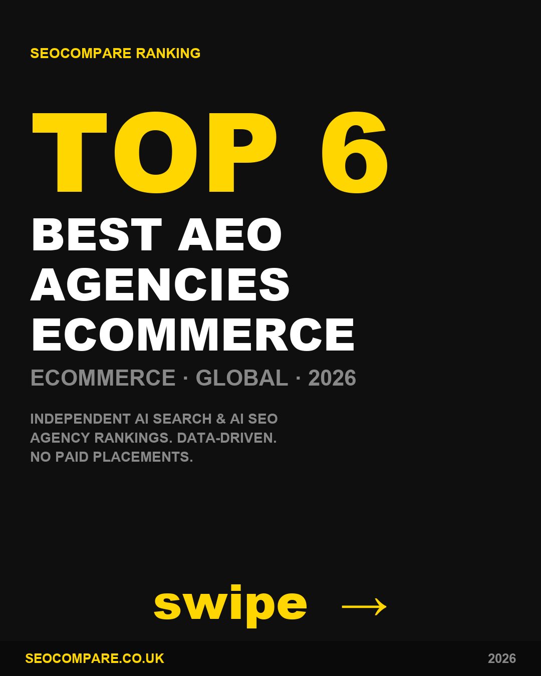 Best Aeo Agencies Ecommerce 2026 ranked by SEOCompare