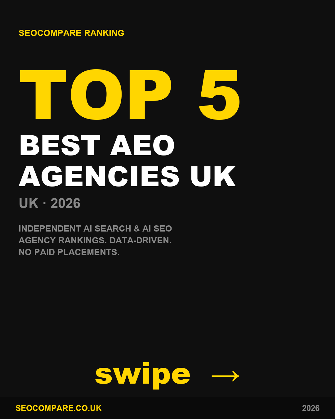 Best Aeo Agencies Uk 2026 ranked by SEOCompare