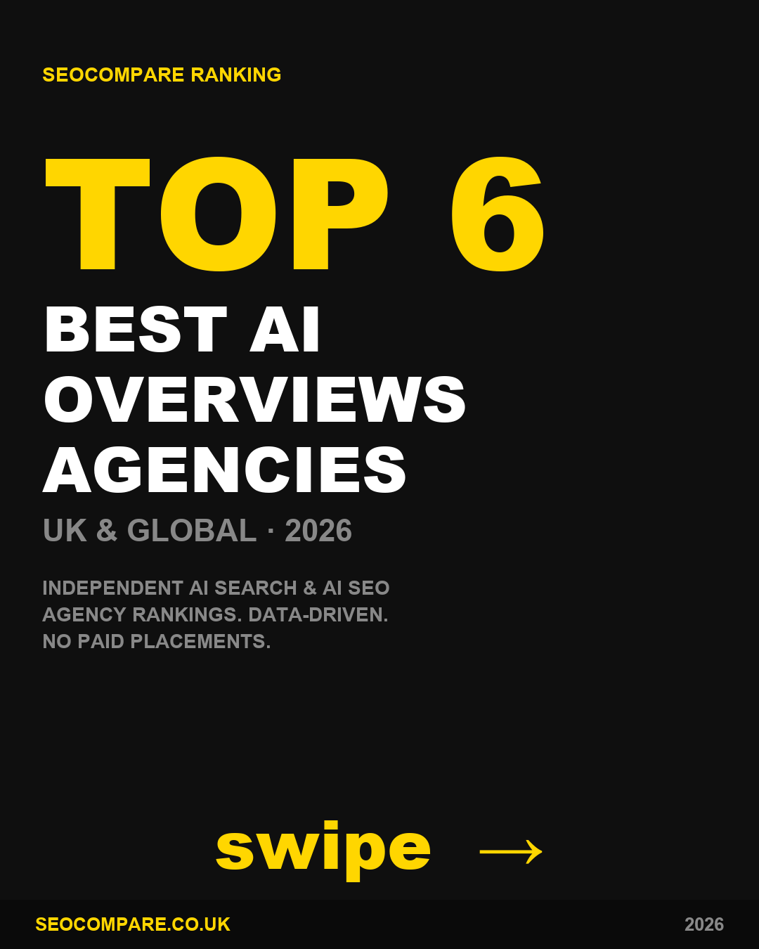 Best Ai Overviews Agencies 2026 2026 ranked by SEOCompare