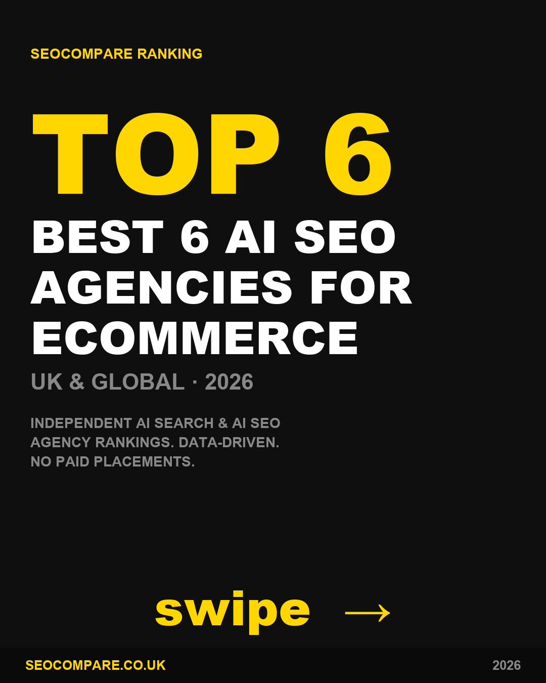 Best AI SEO agencies for ecommerce 2026 ranked by SEOCompare