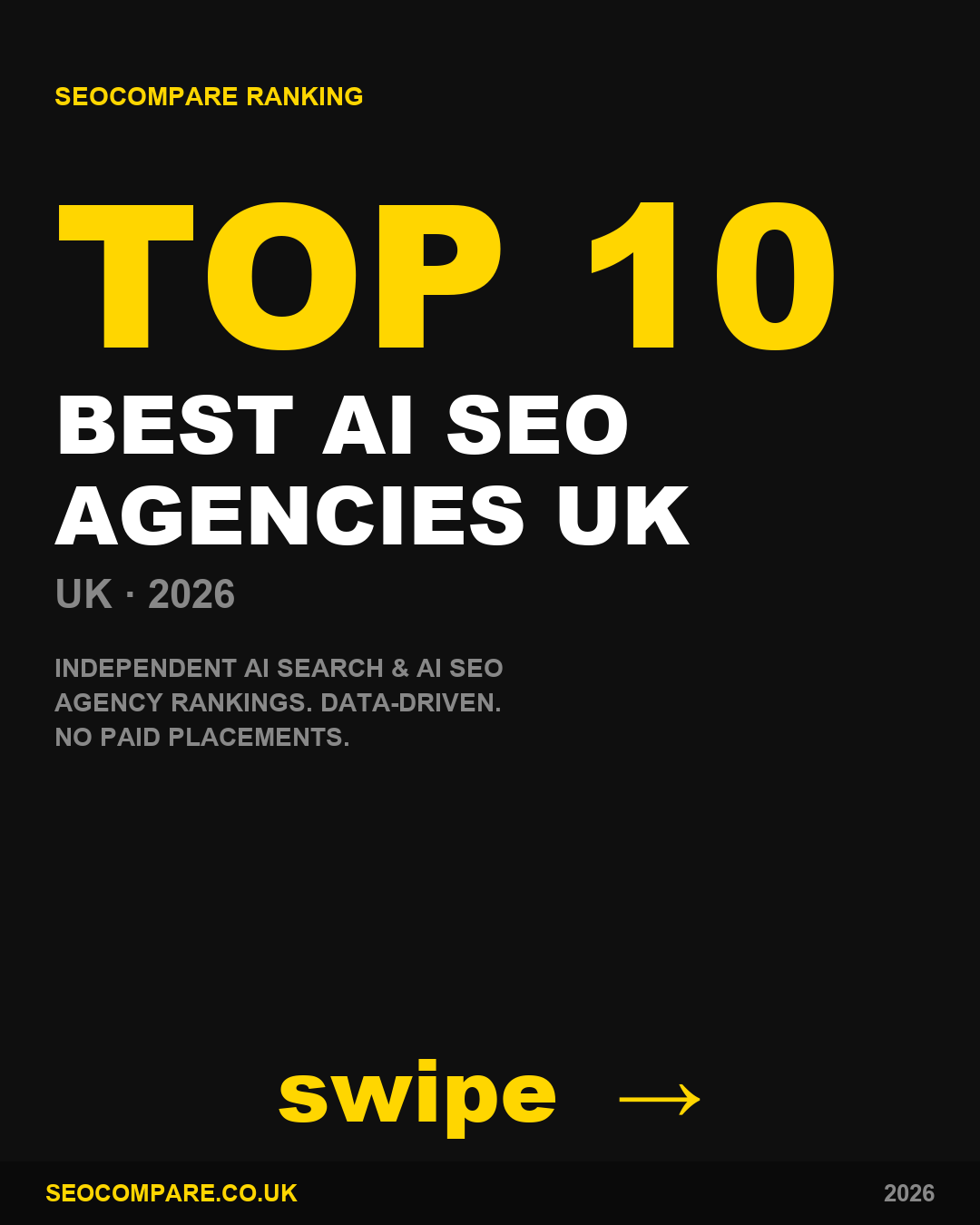 Best Ai Seo Agencies Uk 2026 ranked by SEOCompare