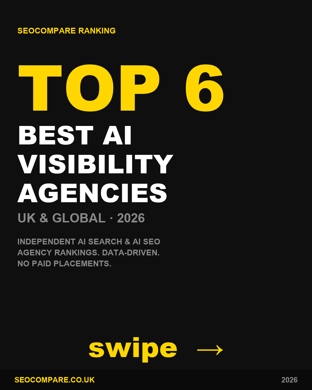 Best Ai Visibility Agencies 2026 ranked by SEOCompare
