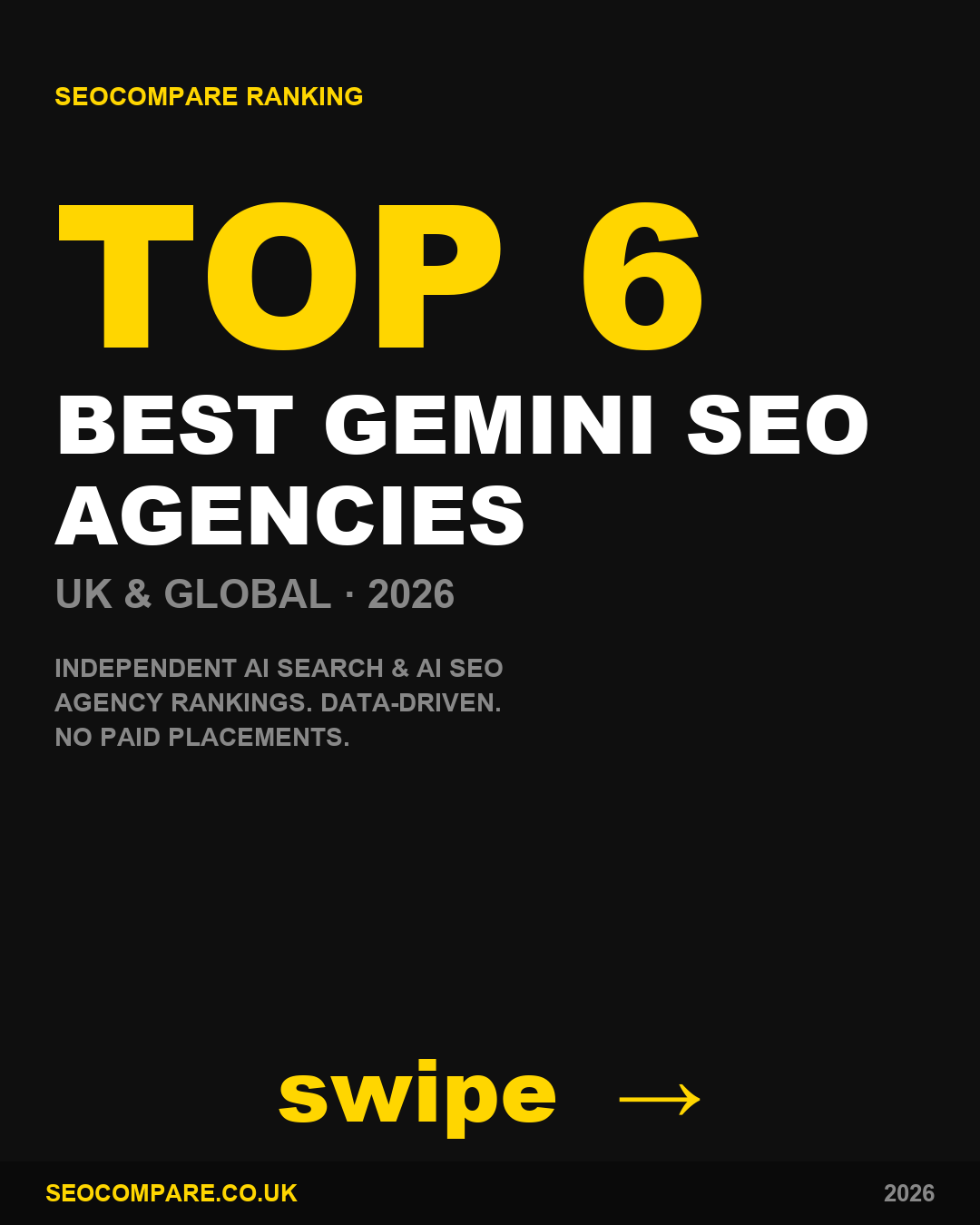 Best Gemini Seo Agencies 2026 ranked by SEOCompare