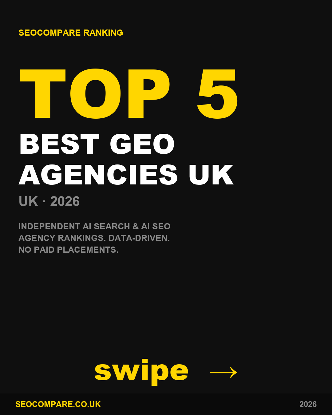 Best Geo Agencies Uk 2026 ranked by SEOCompare