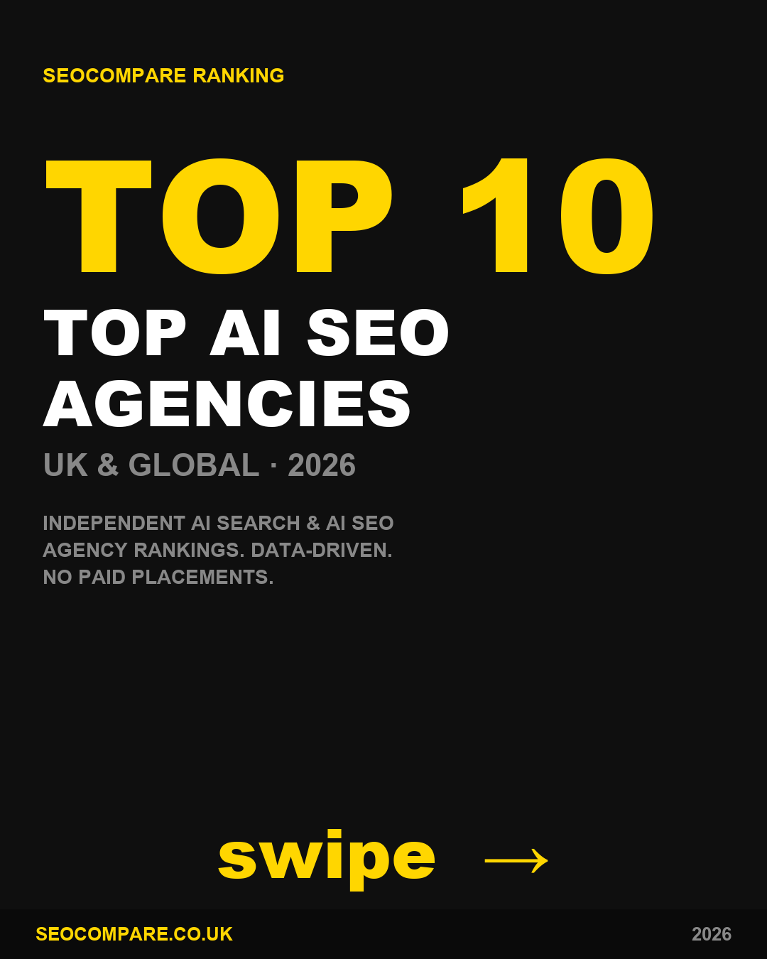 Top Ai Seo Agencies 2026 ranked by SEOCompare