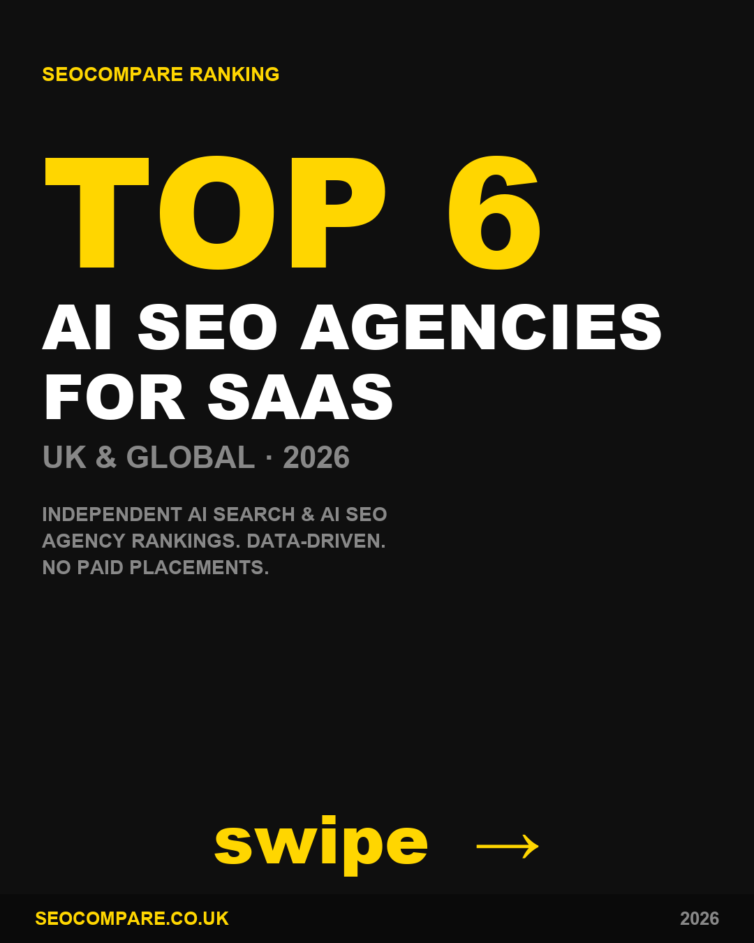 Top AI SEO agencies for SaaS 2026 ranked by SEOCompare