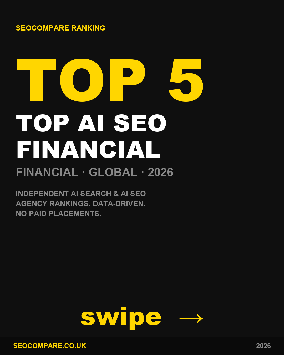 Top Ai Seo Financial Services 2026 ranked by SEOCompare