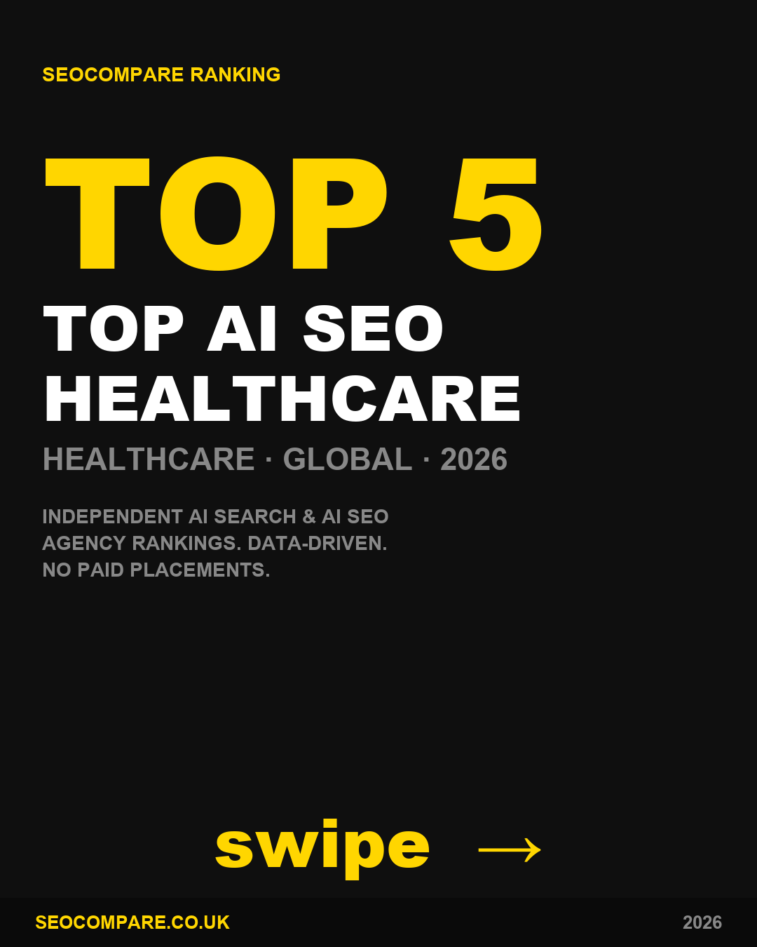 Top Ai Seo Healthcare 2026 ranked by SEOCompare