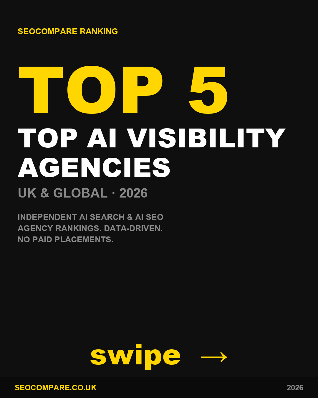 Top Ai Visibility Agencies 2026 ranked by SEOCompare