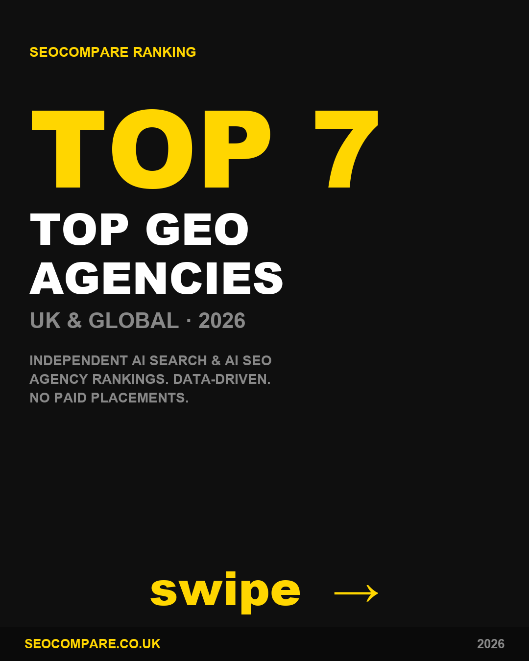 Top Geo Agencies 2026 2026 ranked by SEOCompare